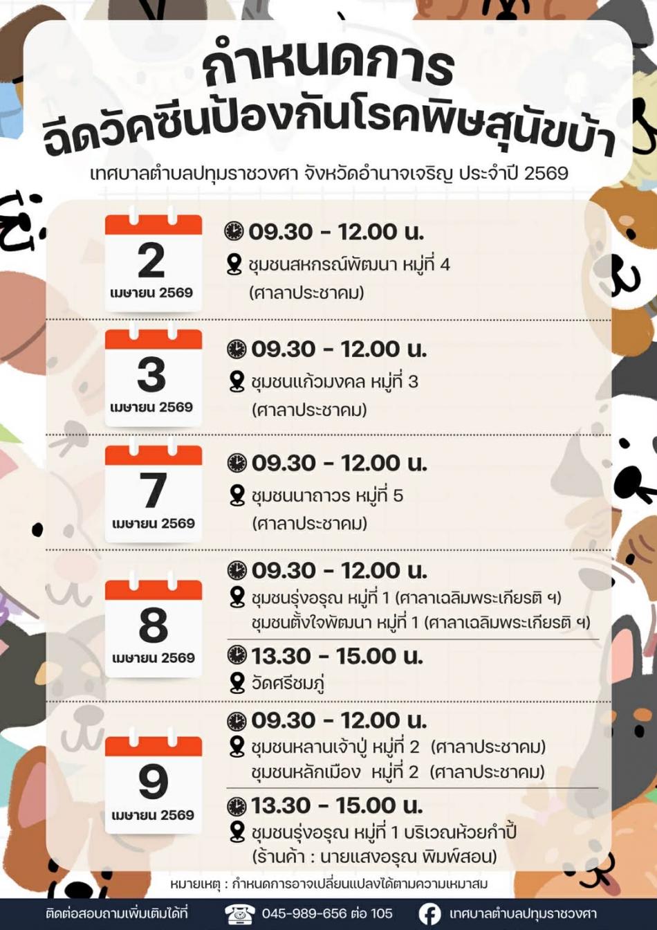 ประชาสัมพันธ์แผนการดำเนินงานโครงการสัตว์ปลอดโรค คนปลอดภัย จากโรคพิษสุนัขบ้า ฯ ประจำปี 2569