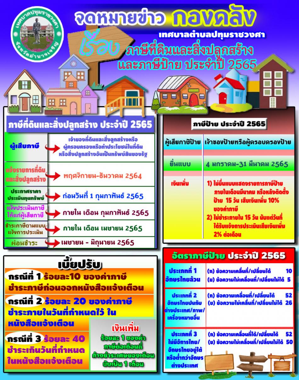 จดหมายข่าว กองคลัง